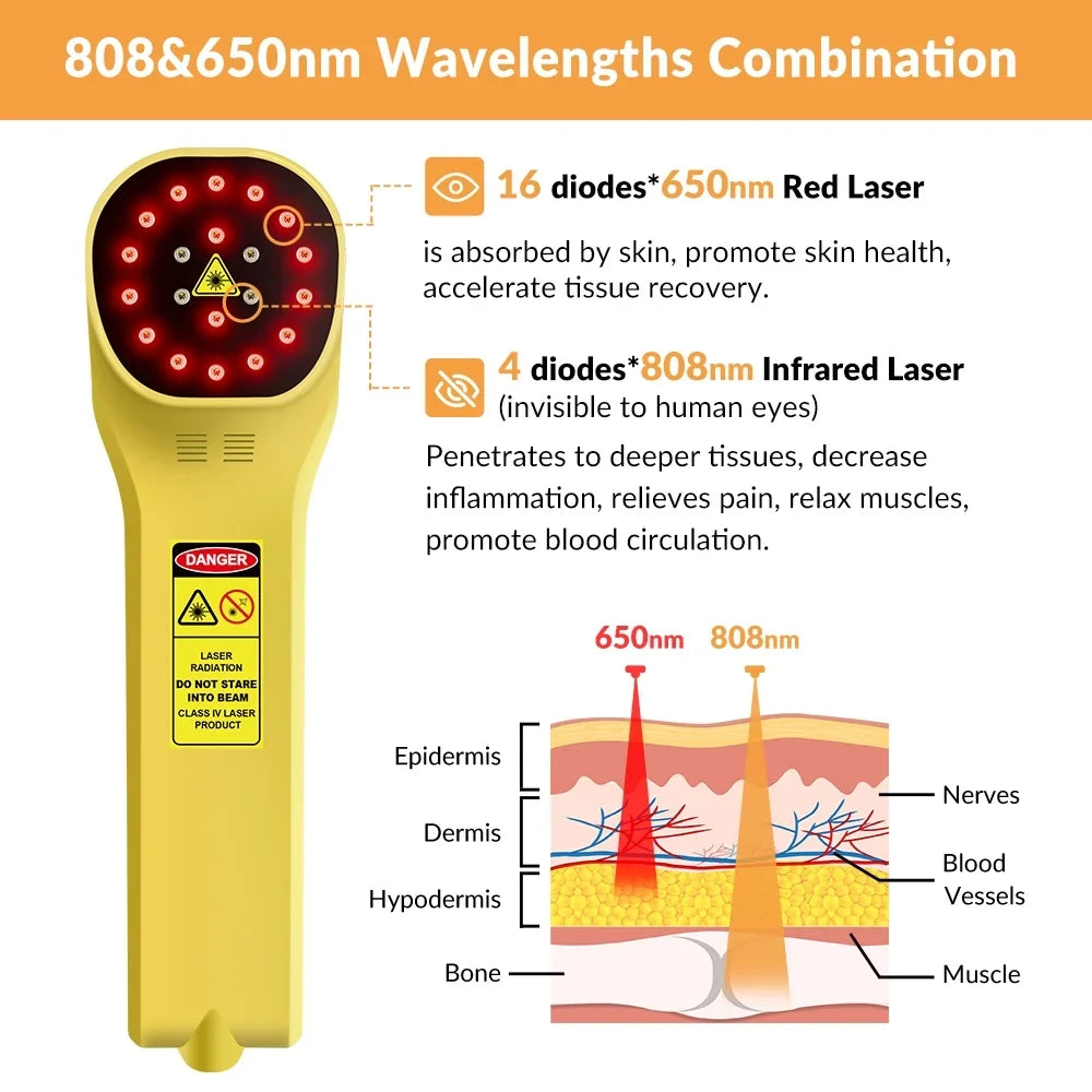 Toponechoice 650nm 808nm,Cold Laser Therapy Device,for Pain Relief,for Dog Cat Animal,Handheld