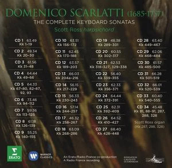 ScarLatitudeti - Comp Keyboard Works - Classical - CD