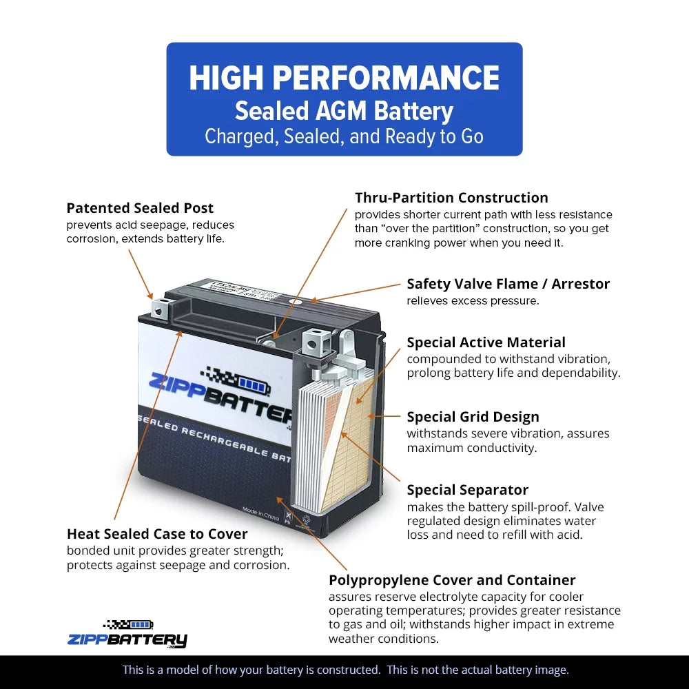 Zipp Battery YTX14-BS (14-BS 12 Volt,12 Ah, 200 CCA) Motorcycle Battery for Honda 1100cc Vt1100c, C3, T Shadow (spirit, Aero, A. C. E. Tourer) 2001