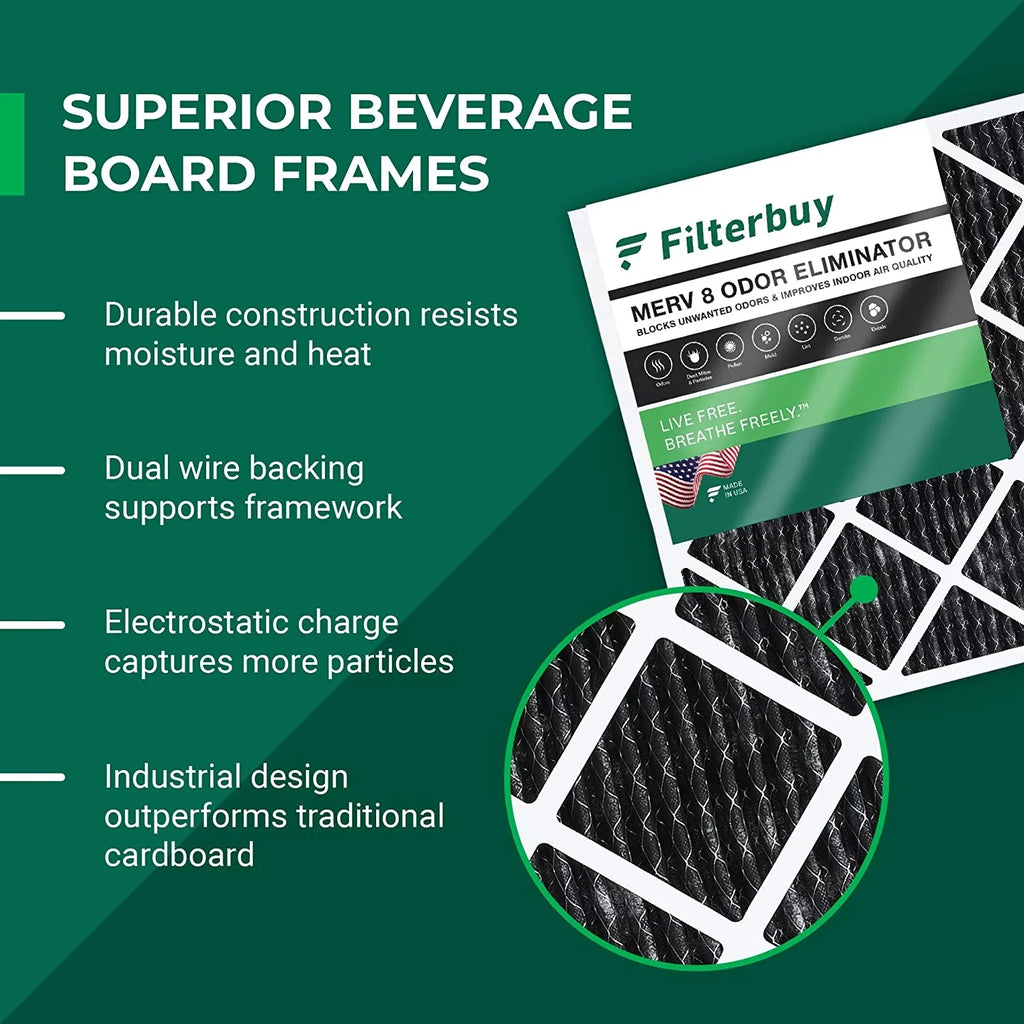 Filterbuy 10x24x1 MERV 8 Odor Eliminator Pleated HVAC AC Furnace Air Filters with Activated Carbon (5-Pack)