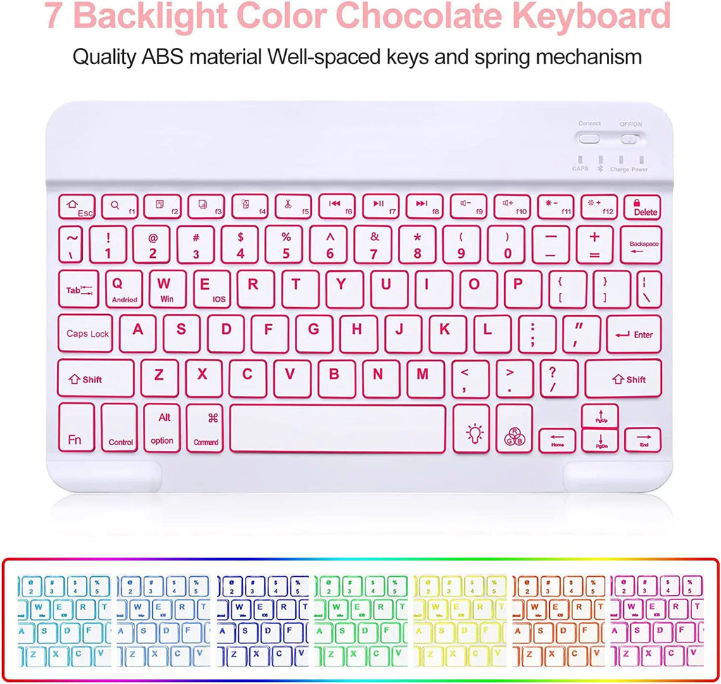 Kvago iPad Keyboard Case for  iPad Air 5th Gen 2022 Bluetooth Keyboard Built-in Pencil Holder Pink