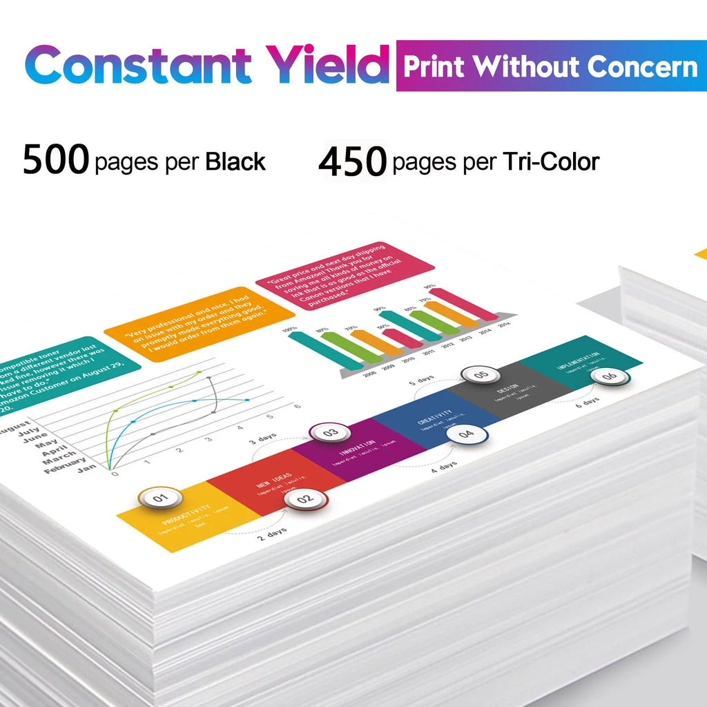 275XL Black Ink Cartridge for  275 PG-275 XL Black PG275 XL PG275XL High Yield Ink for  Printer PIXMA TS3522 TR4720 TS3520 TS3500 TR4700 TS3500 Series(2 Pack)