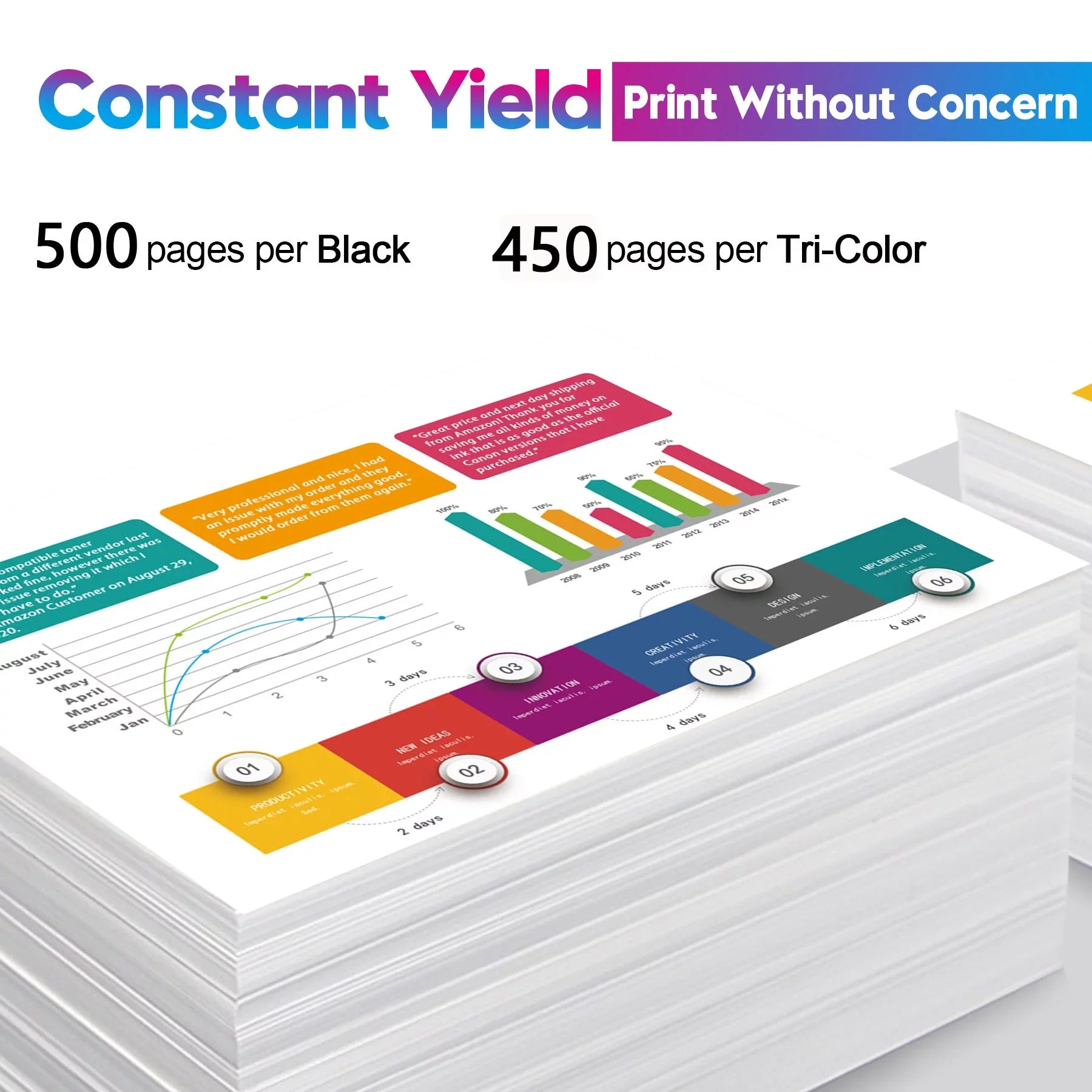 275XL Black Ink Cartridge for  275 PG-275 XL Black PG275 XL PG275XL High Yield Ink for  Printer PIXMA TS3522 TR4720 TS3520 TS3500 TR4700 TS3500 Series(2 Pack)
