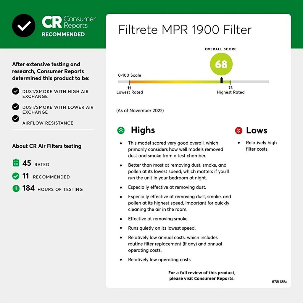 Filtrete 14x30x1, AC Furnace Air Filter, MPR 1900, Healthy Living Ultimate Allergen, 6-Pack (exact dimensions 13.81 x 29.81 x 0.78)