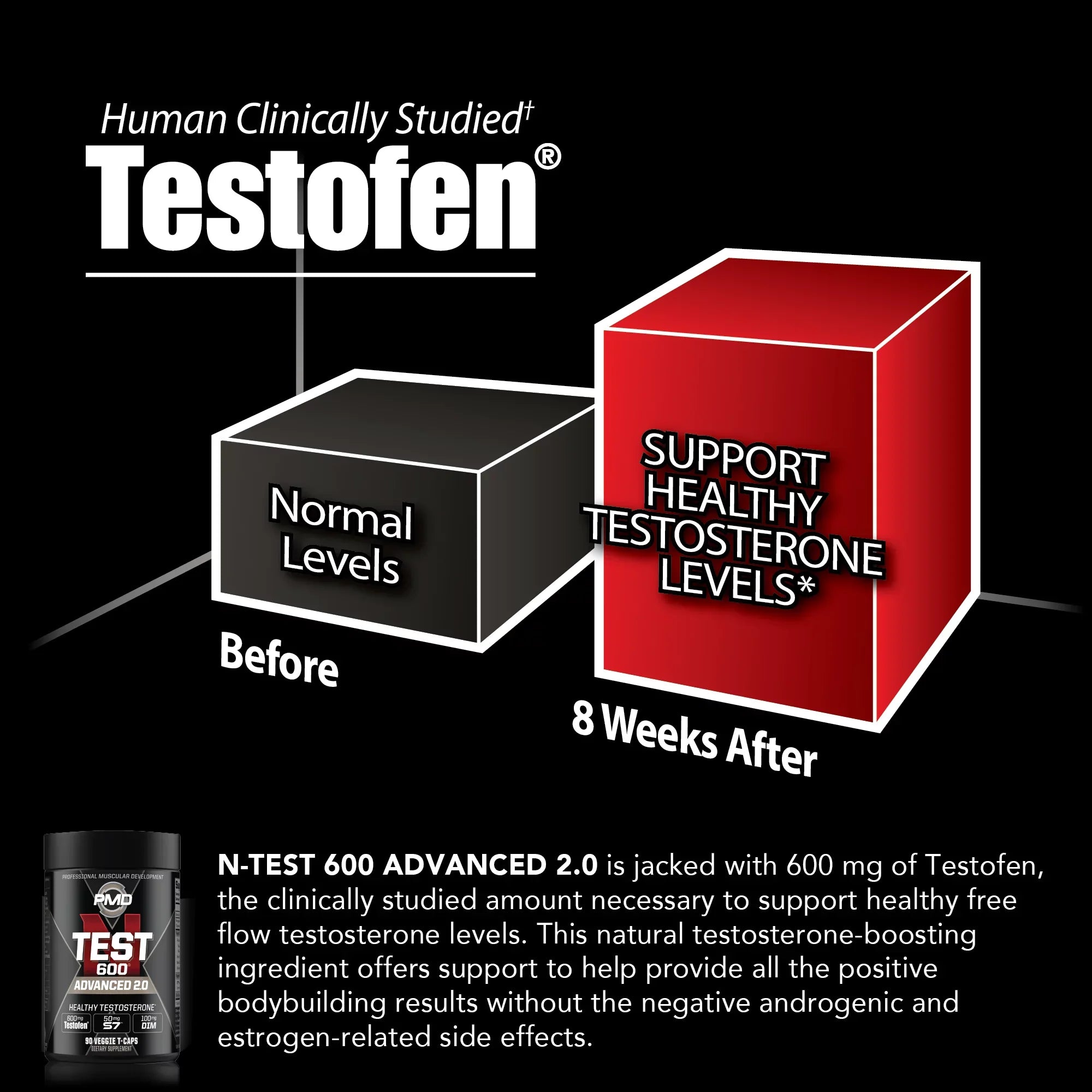 PMD Sports N-Test 600 Advanced Testosterone Booster for Men - Strong and Powerful With Testofen - Training And Bodybuilding - Lean Muscle Growth And Strength Gains - Test Boost (90 Veggie-Caps))