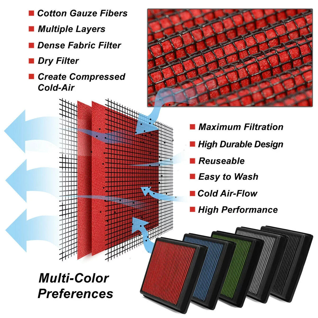 Teledu For 2011-2019 Buick Chevy 1.4/1.6/2.4 Durable Drop-In Dry Panel Air Filter Red