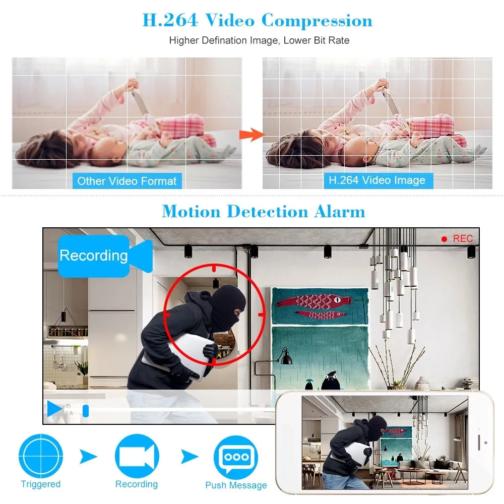 KKmoon 4CH 1080P Full High Definition AHDAnalogTVICVI/ DVR CCTV Digital Video Recorder DVR P2P Remote Phone Monitoring for Home office System kit (NO HDD) Plug