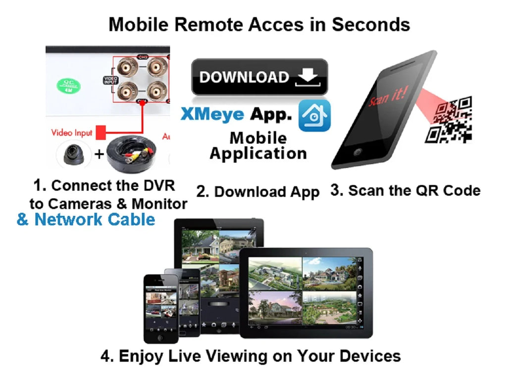 Evertech 16 Channel H.265 Hybrid 4-in-1(TVI/AHD/CVI/CVBS) CCTV DVR with 10TB Hard Drive Surveillance Camera Recorder, Easy Remote Access, Motion Detection & Emile Alerts