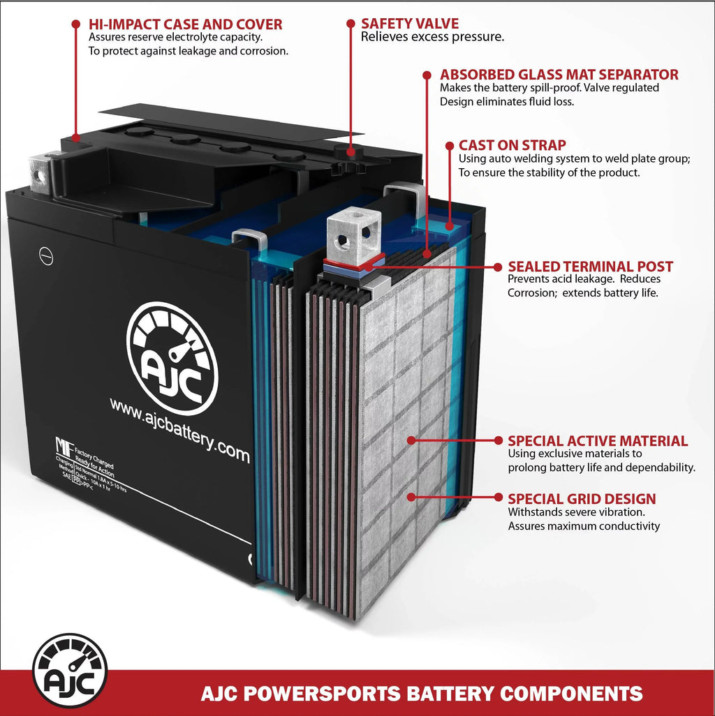 Suzuki GSX-R1000 1000CC 12V Motorcycle Replacement Battery (2001-2017) - This Is an AJC Brand Replacement