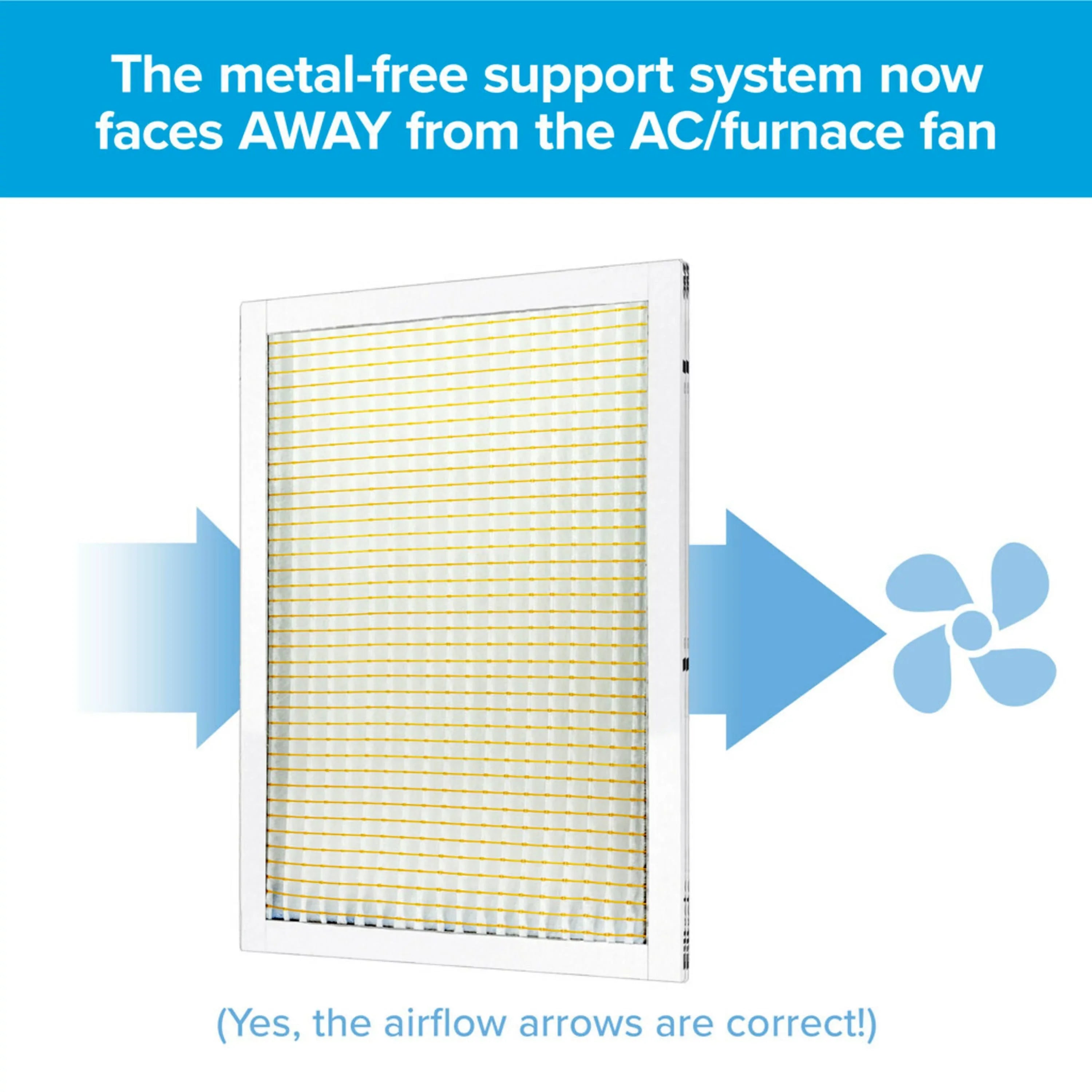 Filtrete 20x25x1, MERV 10, Micro Particle Reduction HVAC Furnace Air Filter, 800 MPR, 4 Filters