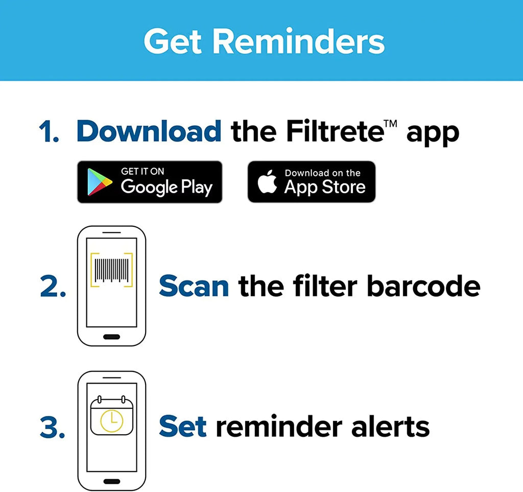 Filtrete 14x30x1, AC Furnace Air Filter, MPR 1900, Healthy Living Ultimate Allergen, 6-Pack (exact dimensions 13.81 x 29.81 x 0.78)