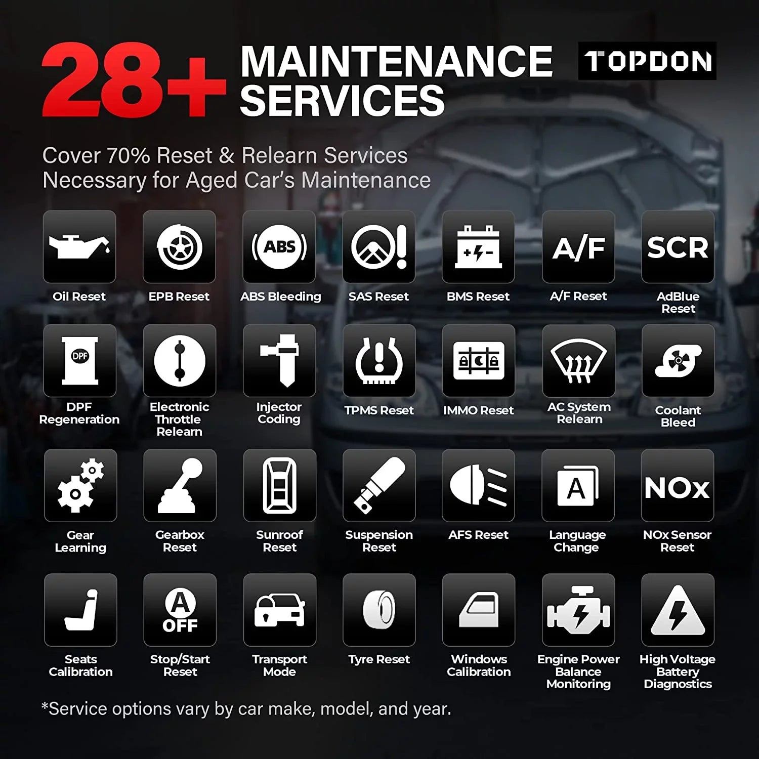 OBD2 Scanner, TOPDON AD800 Car Diagnostic Scan Tool  All System Scan 28+ Reset Service, Oil Reset, ABS Bleed, Injector Coding, 2 Years Free Update
