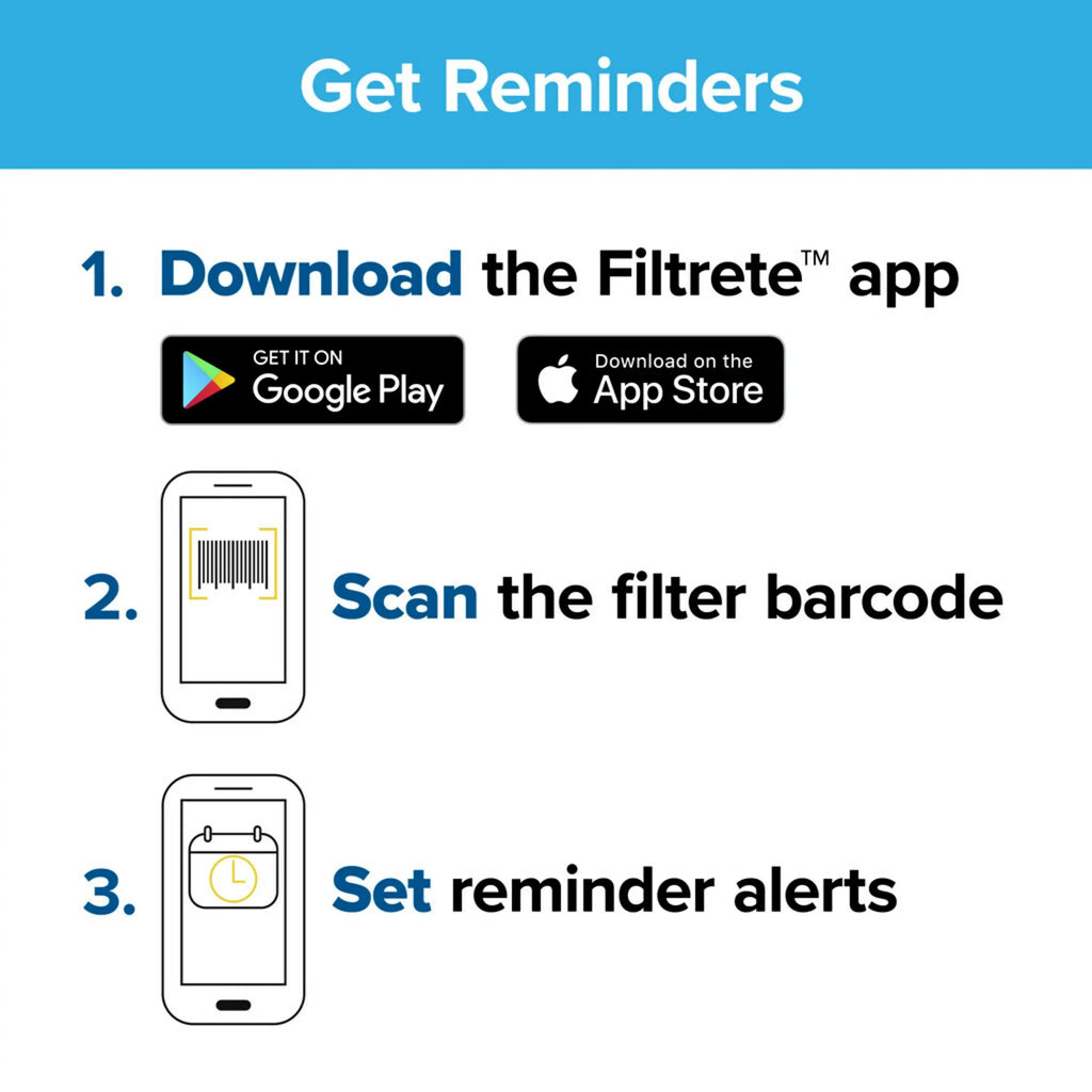 Filtrete 20x25x1, MERV 10, Micro Particle Reduction HVAC Furnace Air Filter, 800 MPR, 4 Filters