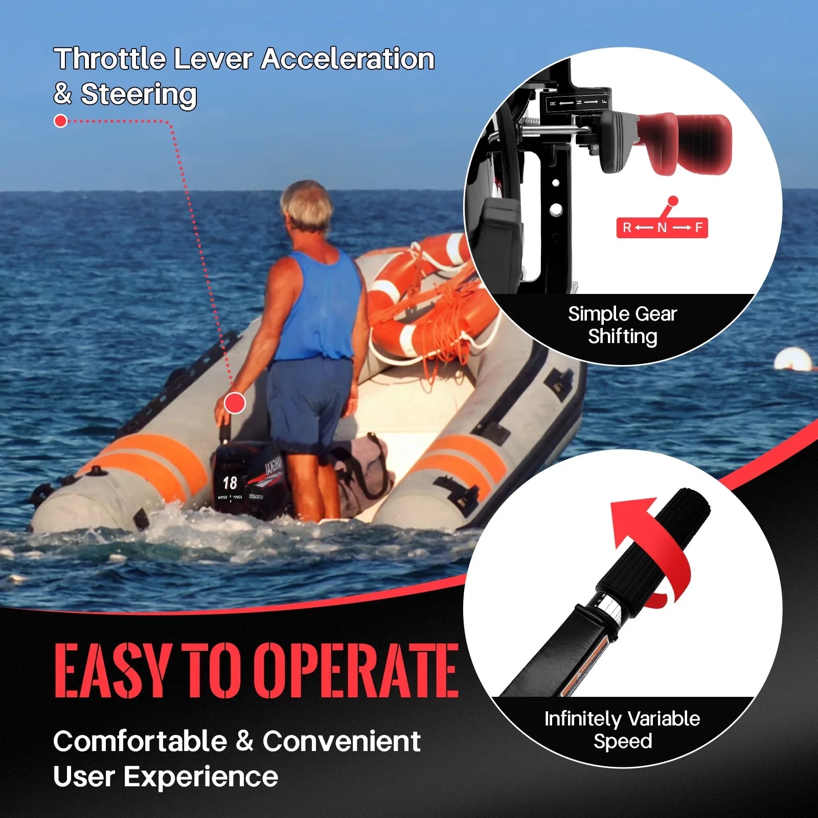 Fichiouy 2 Stroke 18  Outboard Motor Fishing Boat Engine Heavy Duty Water Cooling CDI System 246CC
