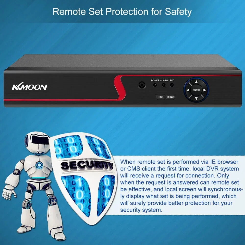 KKmoon DVR Video Recorder and 8 Camera Set Full High Definition Recording System P2P Remote Phone Monitoring for Home Office