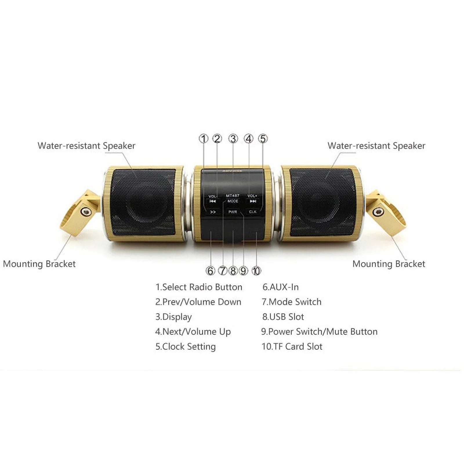 Motorcycle Bluetooth V2.1+ EDR Audio Speaker Waterproof Resistant Motorbike Stereo FM Radio USB TF Card MP3 Player