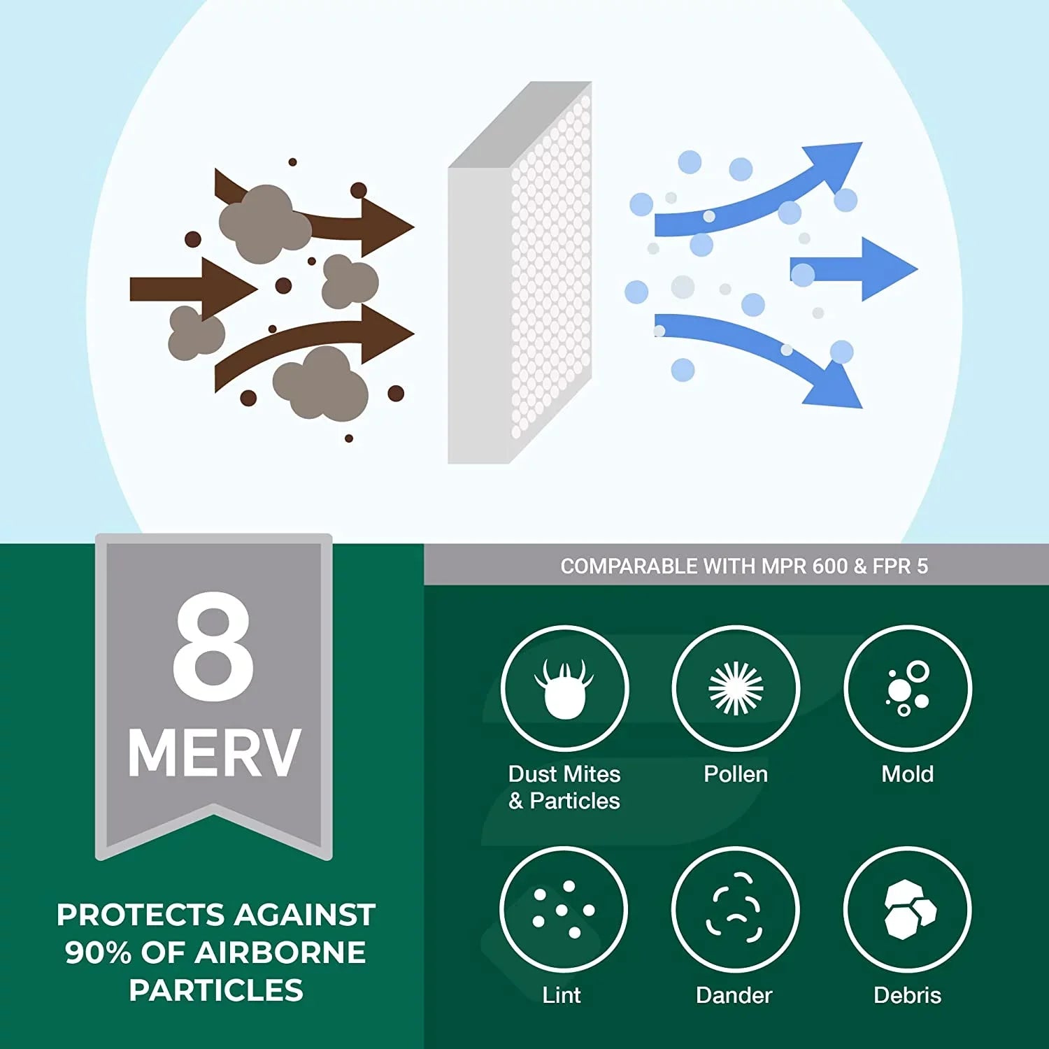 Filterbuy 14x18x1 MERV 8 Pleated HVAC AC Furnace Air Filters (4-Pack)