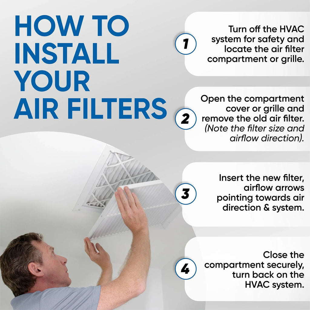 2 Pack of 20x20x4 MERV 13 Pleated 4" Inch Air Filters by Glasfloss. Actual Size: 19-1/2 x 19-1/2 x 3-3/4