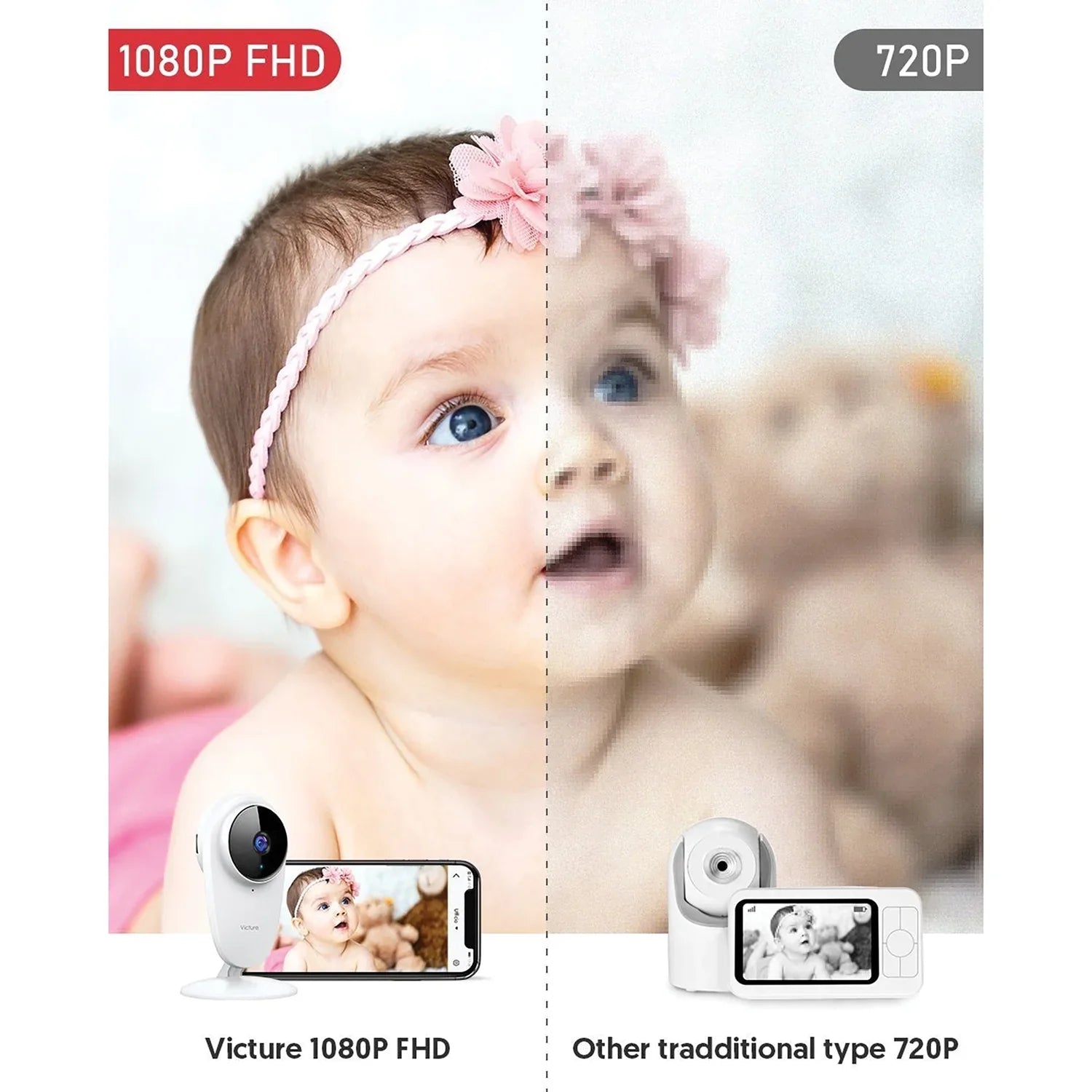 Victure WiFi Baby Monitor, 1080P Indoor Smart Home Security Camera with Color Night Vision, White