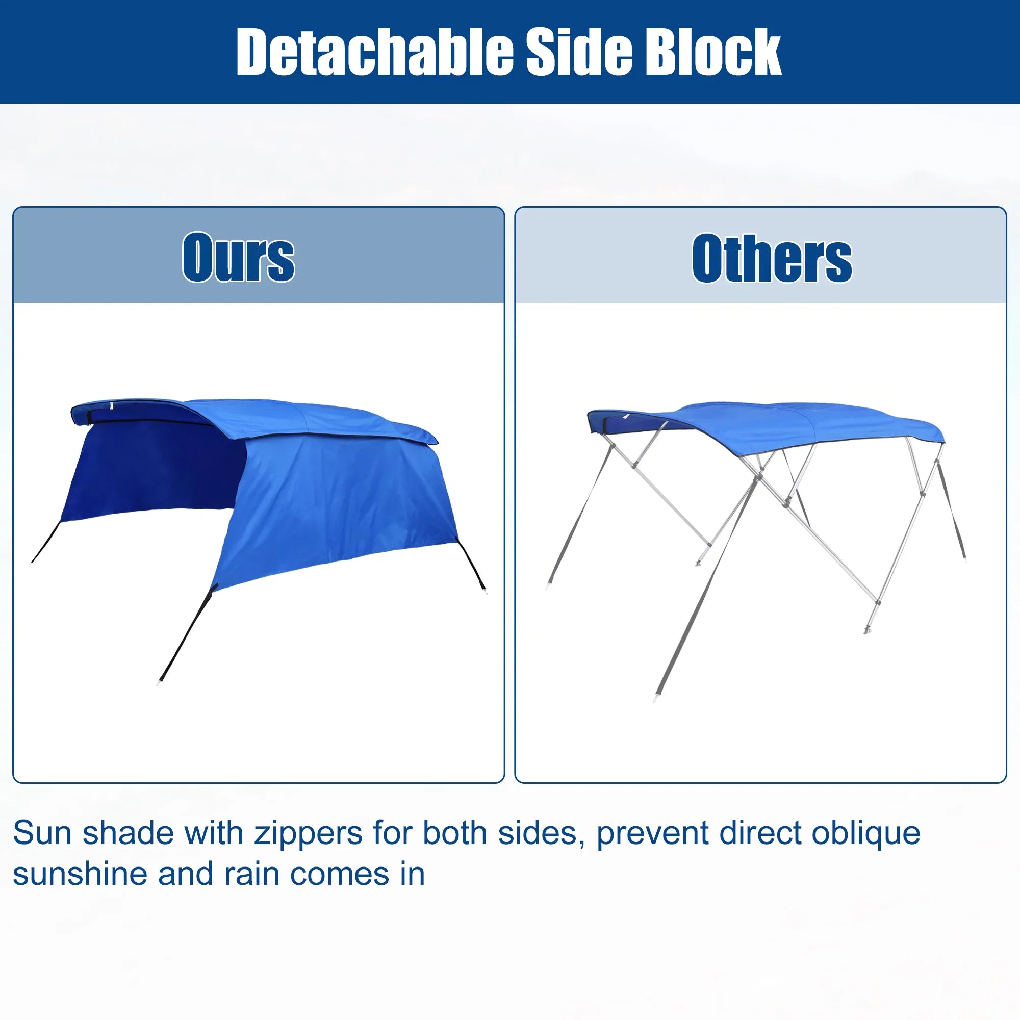 Unique Bargains 600D 4 Bow 8'L x 54"H x 79"-84"W Bimini Top Canvas Cover with Detachable Side Blocks Storage Boot Blue