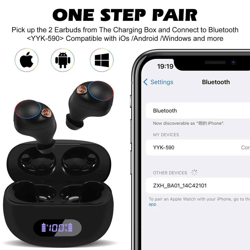 UrbanX True Wireless Bluetooth Earbuds + Charging Case, Black, Dual Connect, IPX5 Water Resistance, Bluetooth 5.2 Connection, Balanced, Bass Boost Compatible with  Z6 Pro